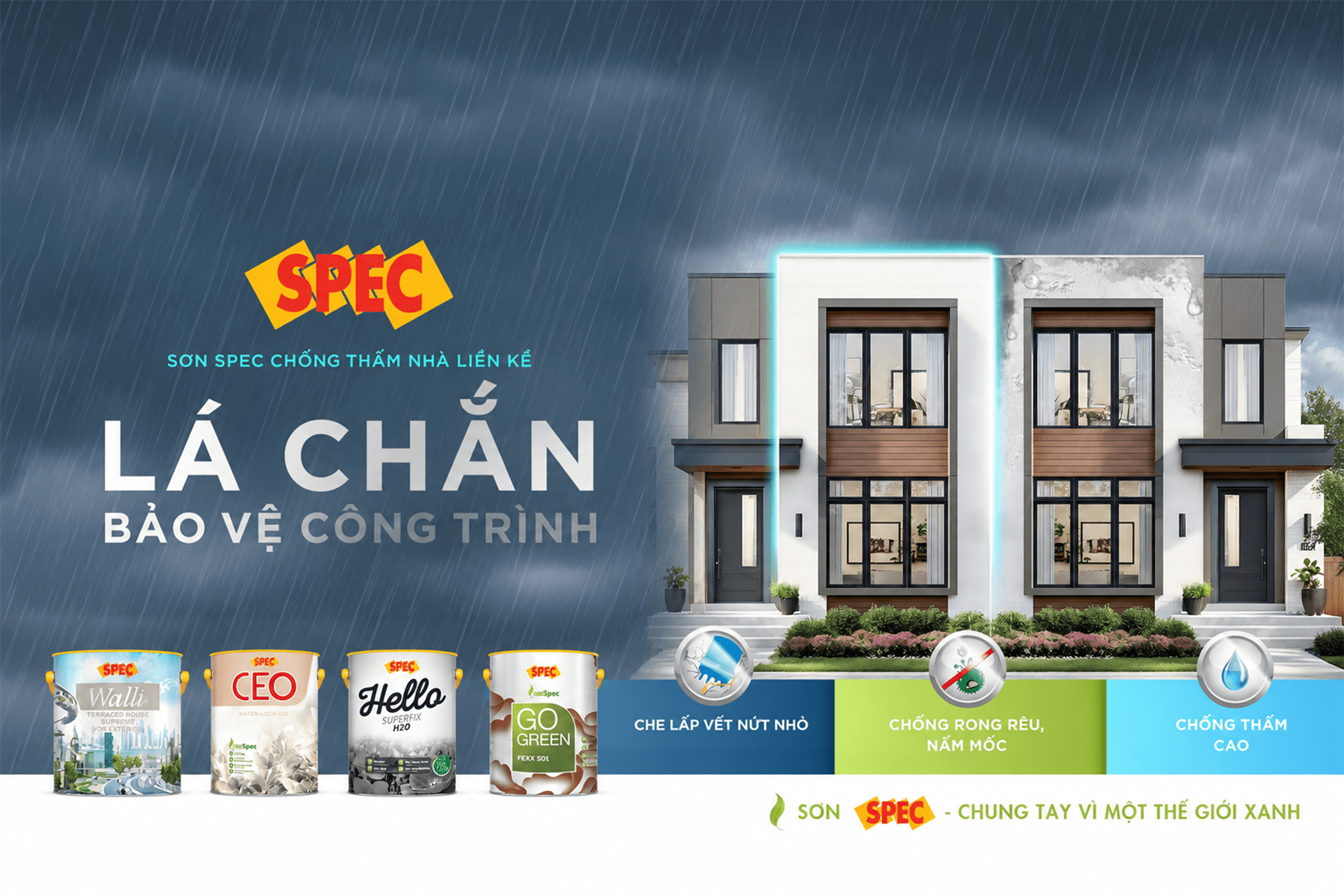 Ảnh blog